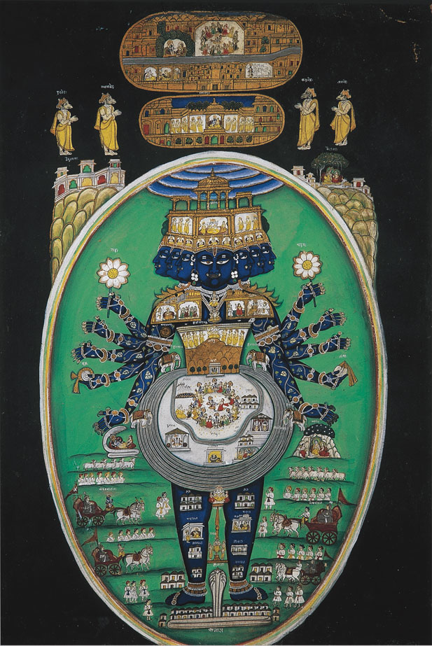 Birth of Krishna